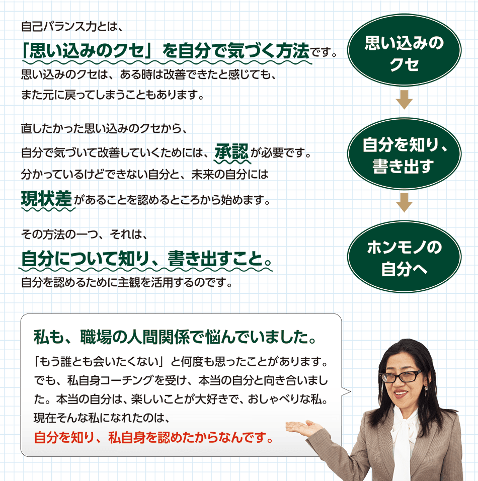 自己バランス力とは、「思い込みのクセ」を自分で気づく方法です。